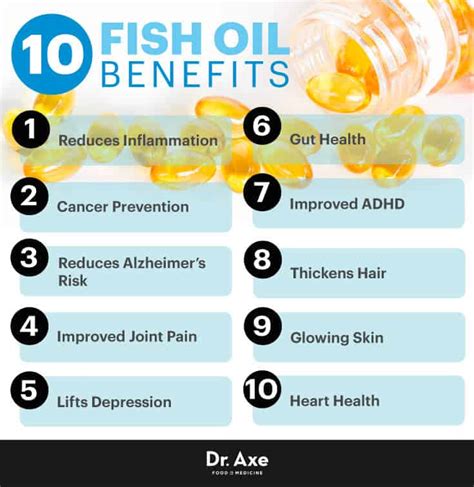 is fish oil good for you.